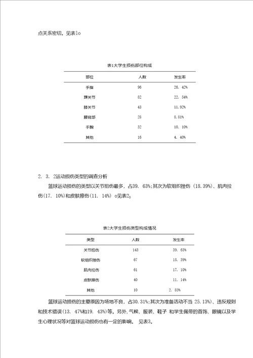 大学生在篮球运动中损伤原因的分析与预防