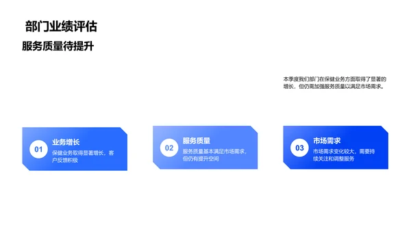 医保业务季度总结