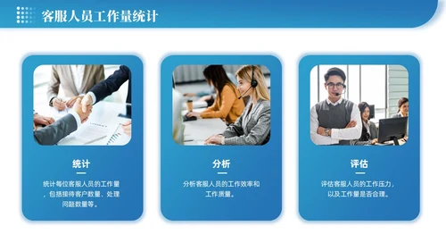 蓝色渐变微粒体企业客服年终总结