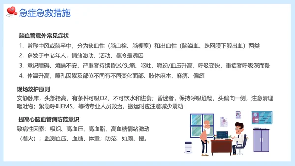 老年人常见急救措施医疗知识培训PPT