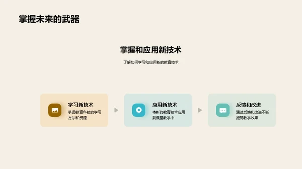 教育技术革新探索