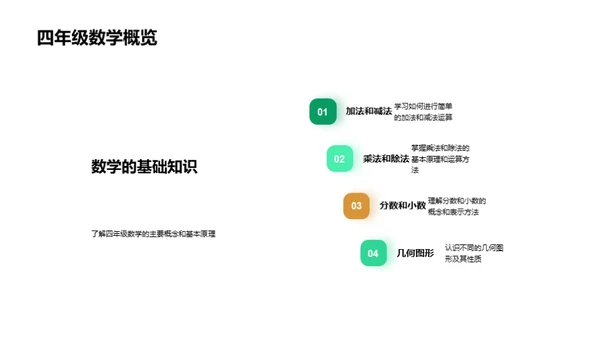 四年级数学探索