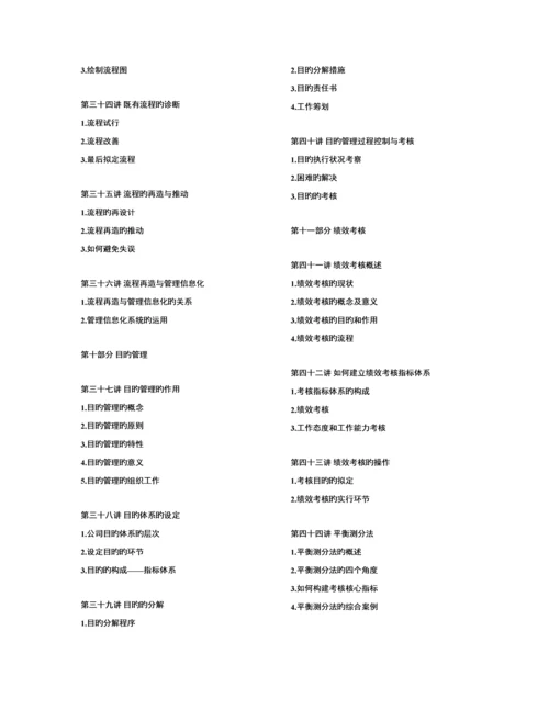 现代企业基础规范化管理整体解决专题方案.docx