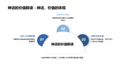 揭秘希腊神话