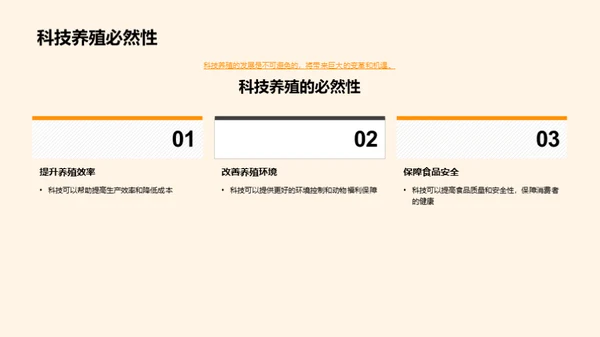 科技助力养殖革新