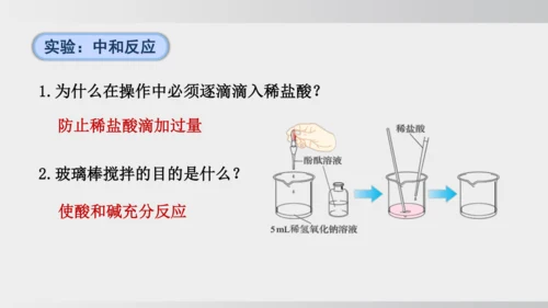 课题2  第3课时 中和反应 课件(共20张PPT内嵌视频)2024-2025学年人教版九年级化学下