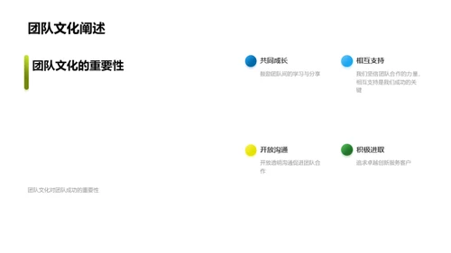 团队之路：昨日、今日与未来