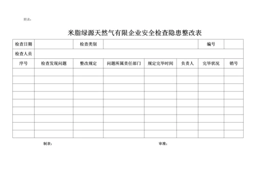 安全检查和隐患排查治理制度终版.docx