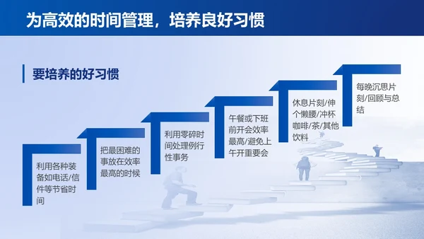 蓝色简约时间管理与提升工作效率商务通用PPT模板