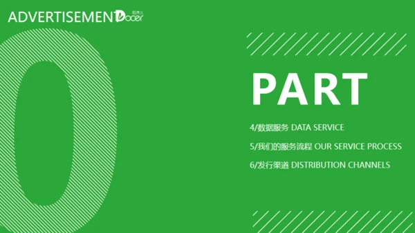 绿色时尚品牌营销策划通用PPT模板