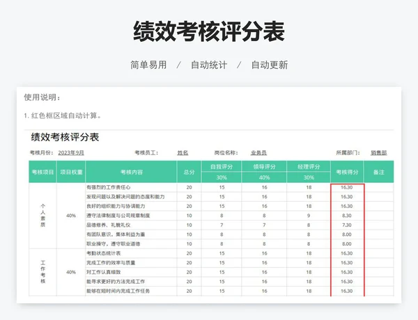 绩效考核评分表