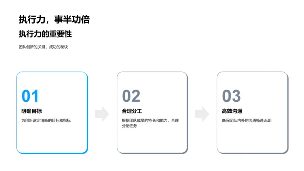 媒体内容创新报告PPT模板