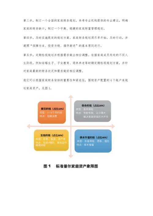企业主家庭的养老与教育规划.docx