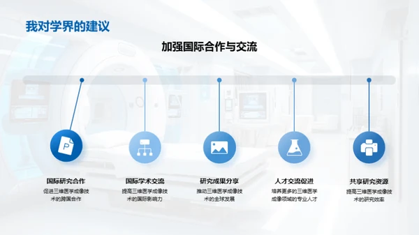 三维医学成像探索