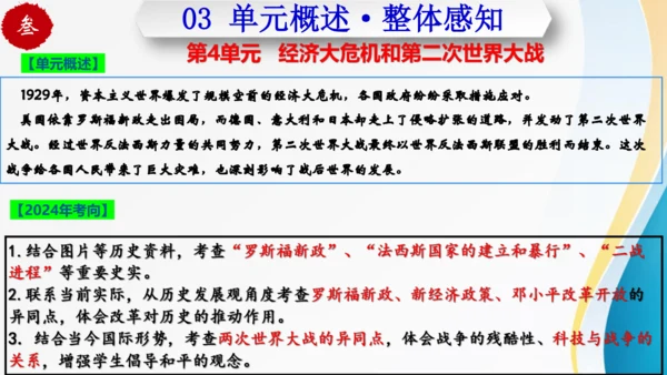 第四单元 经济大危机和第二次世界大战（九年级历史下册同步精品单元复习课件）