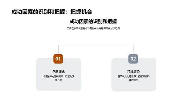 立秋节气营销解析