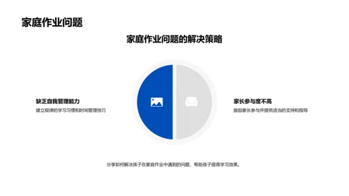 学期教学报告PPT模板