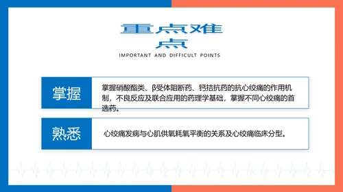 医院心内科药理学抗心绞痛PPT模板