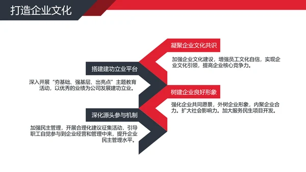 公司经营分析工作汇报PPT模板