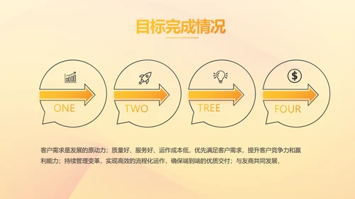 大学生校园辩论赛演说演讲比赛PPT辩论比赛