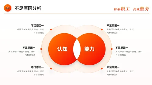 红色简约线条公司企业工会报告工作总结工作报告ppt模板