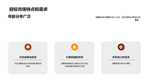 打造新一代方便面