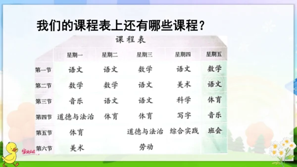 统编版语文一年级上册语文园地二 课件