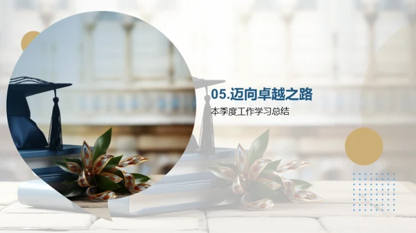 季度学习成果展