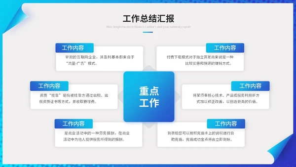 蓝色简约创意翻页式工作总结工作汇报述职报告ppt模板