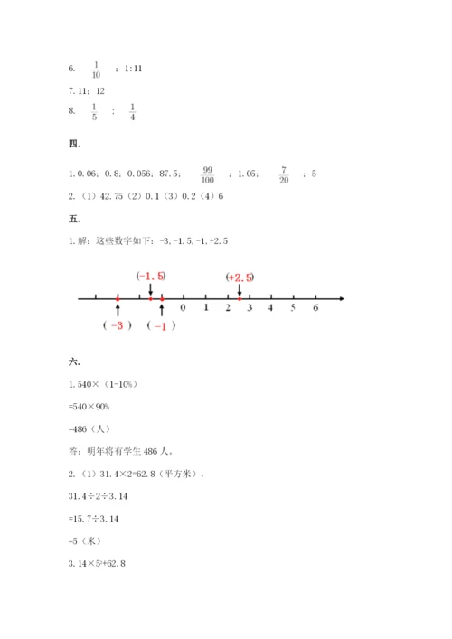 小学六年级下册数学摸底考试题附参考答案（实用）.docx