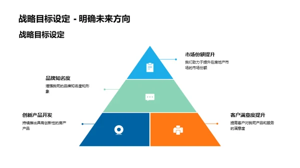 逆风翻盘 房产风云