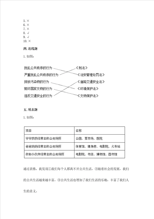 部编版五年级下册道德与法治期末检测卷含答案能力提升