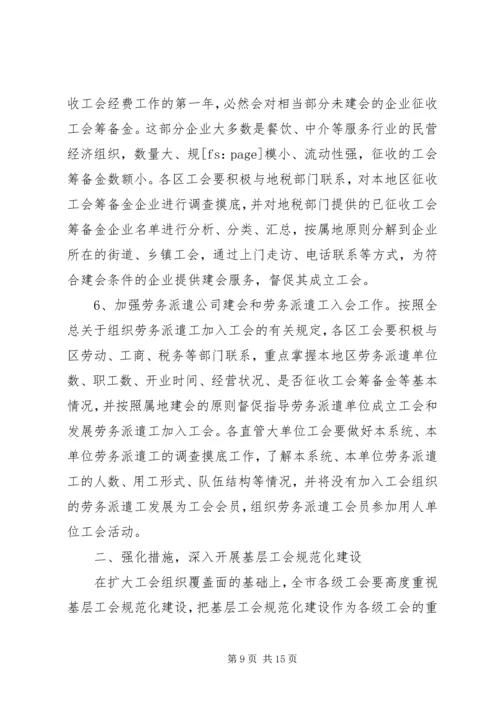 在全市工会基层组织建设会议上的工作报告 (2).docx