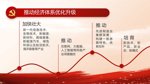 大气党风廉政建设年终工作总结PPT