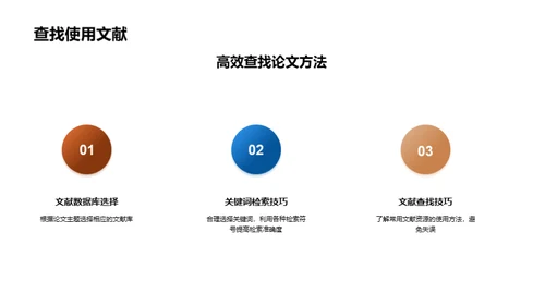 攻略学位申请之路