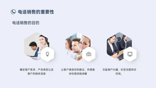 蓝色简约实拍商务电话销售培训沟通技巧培训PPT课件