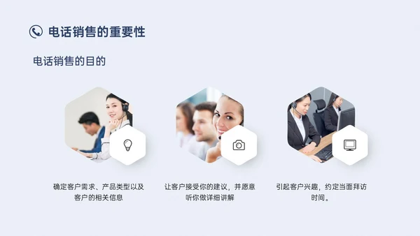 蓝色简约实拍商务电话销售培训沟通技巧培训PPT课件