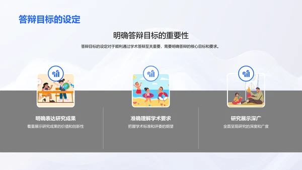 答辩技巧实用指南