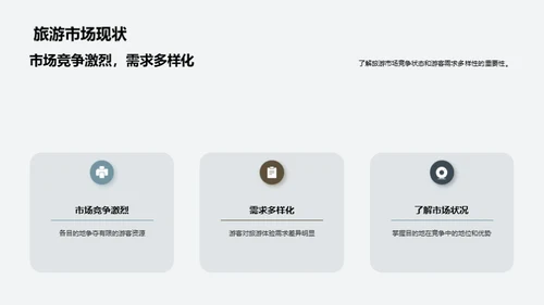 旅游目的地魅力提升