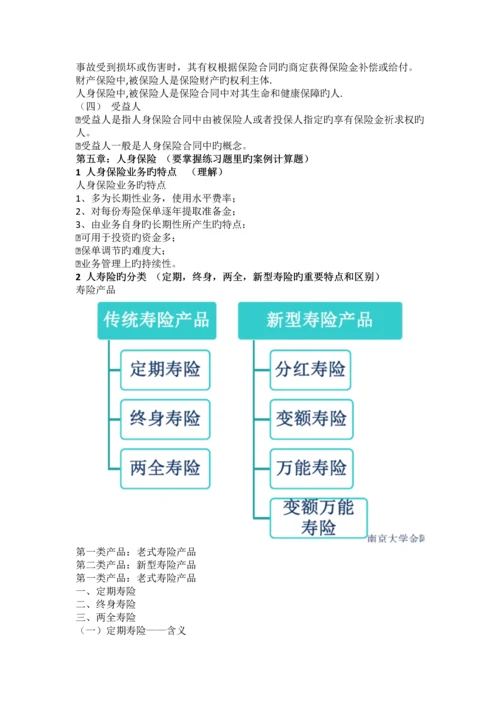 保险学整理内容.docx