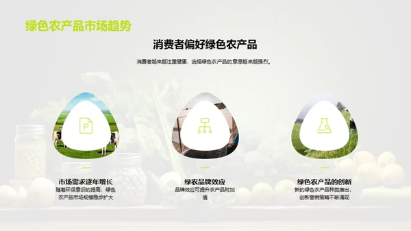 绿色农产品营销策略