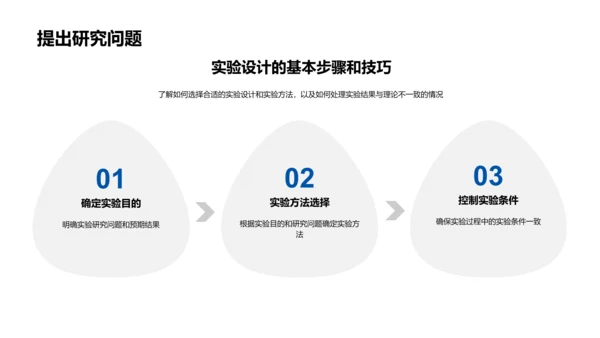 科研实验设计讲解PPT模板