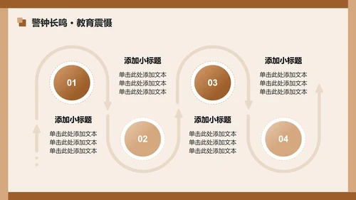 棕色简约风违规吃喝专项整改专题工作汇报PPT模板