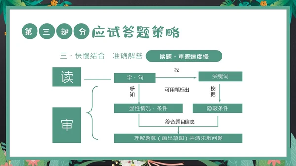 考试前心态调整心理辅导考试动员主题班会PPT课件