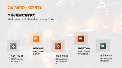 企业文化创新引领力