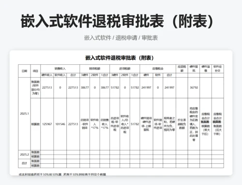 嵌入式软件退税审批表（主表）