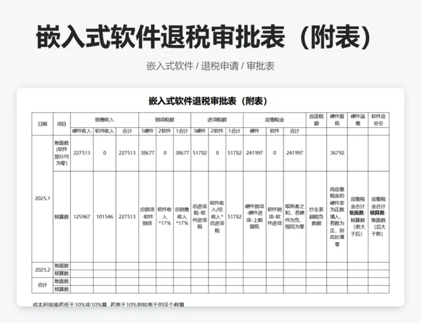 嵌入式软件退税审批表（主表）