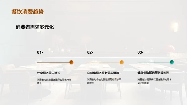 探索餐饮配送新纪元