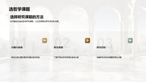 哲学世界导览