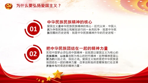 青年学生弘扬爱国主义精神教育PPT模板
